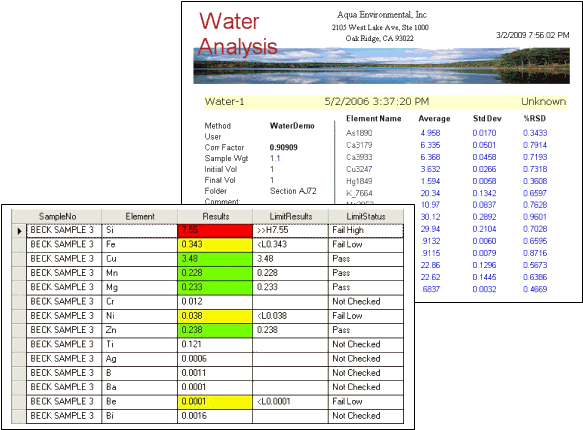 Water Analysis2.gif